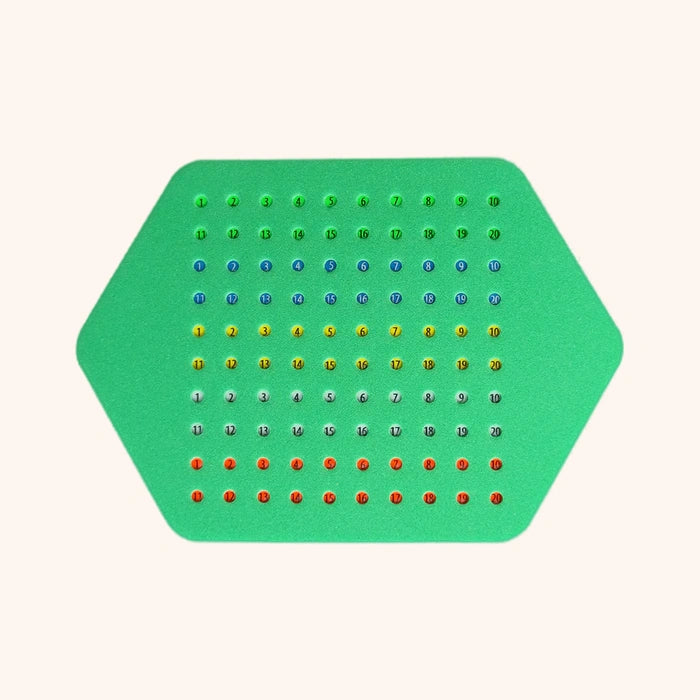 Dronningmerker 1–20 (5 års farge)